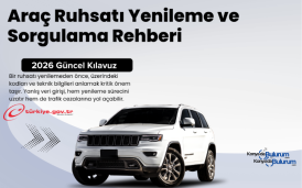 Güncel Araç Ruhsatı Yenileme ve Sorgulama 2026